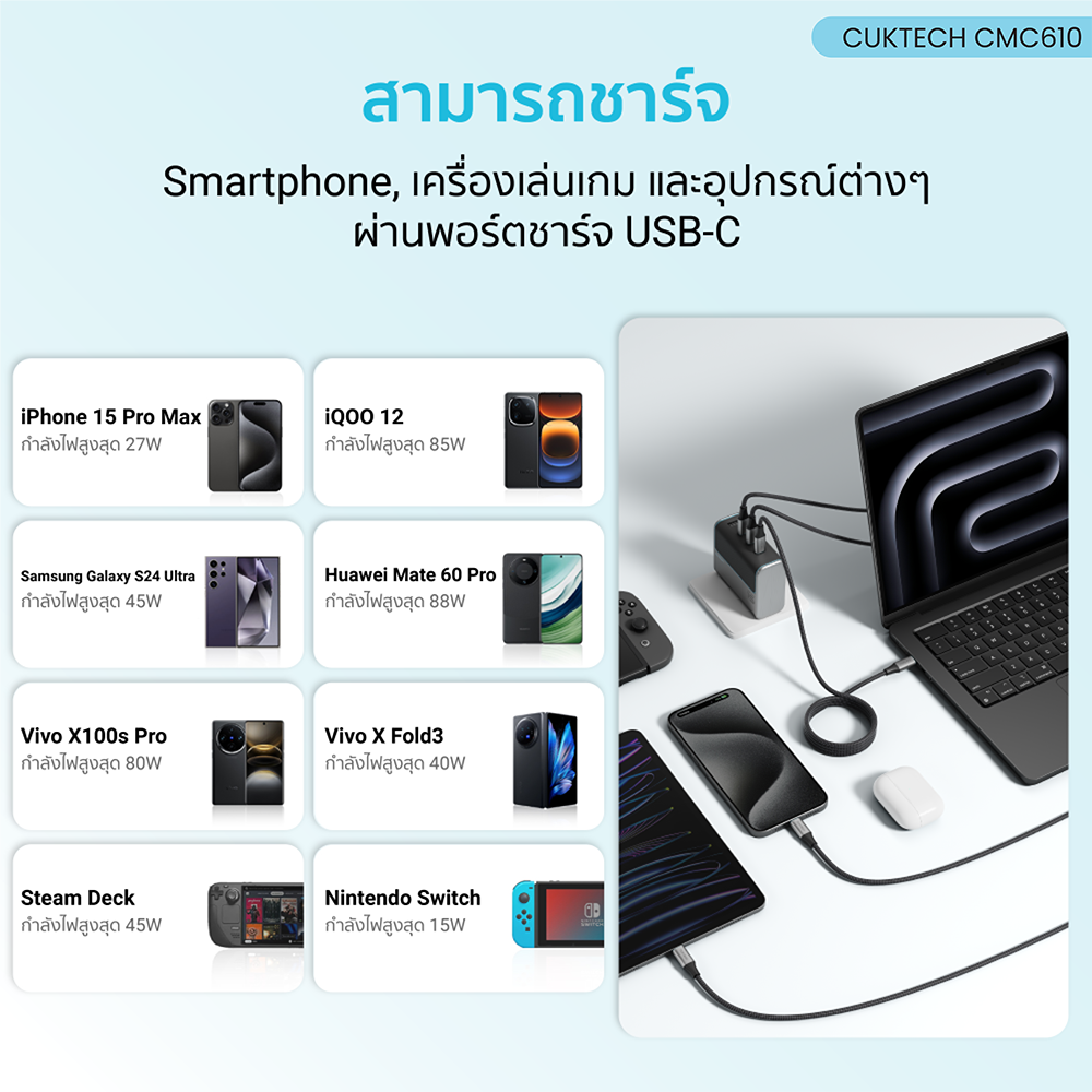 สายชาร์จเร็ว CUKTECH รุ่น CMC610 USB-C to USB-C 6A 240W สีดำ (รองรับชาร์จเร็ว PD3.1)_6